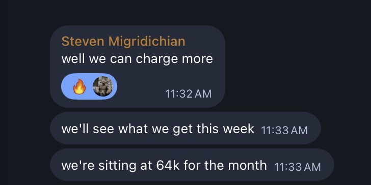 Steven Migridichian — sitting at 64k for the month